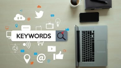 Why Keyword Research?