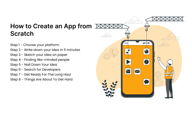 How to Create an app