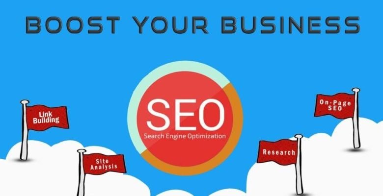 The Best SEO Company in Delhi NCR