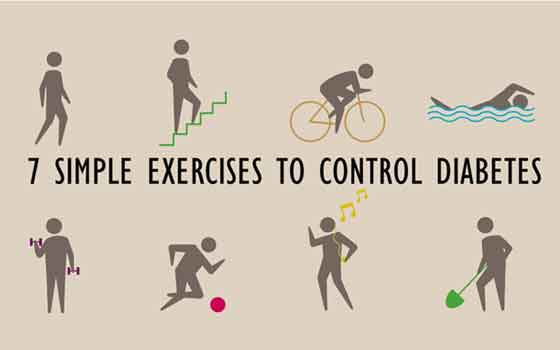 Recommended Types Of Exercise For Diabetics