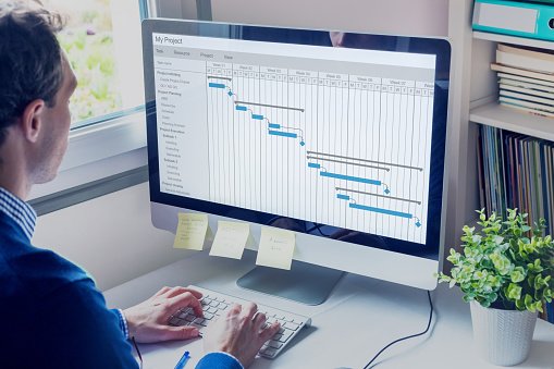 Gantt chart