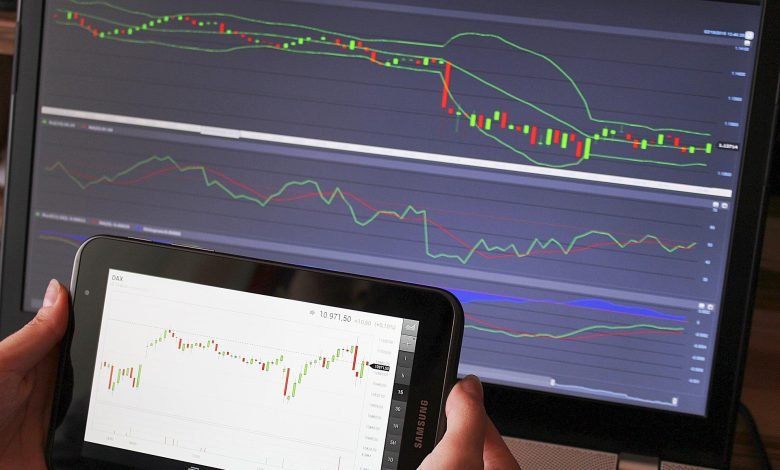 stock trading graph