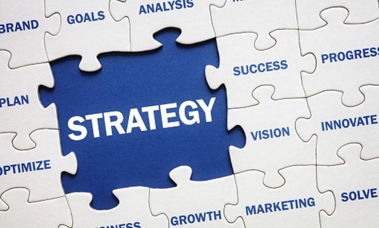 Importance of Business Strategic Planning