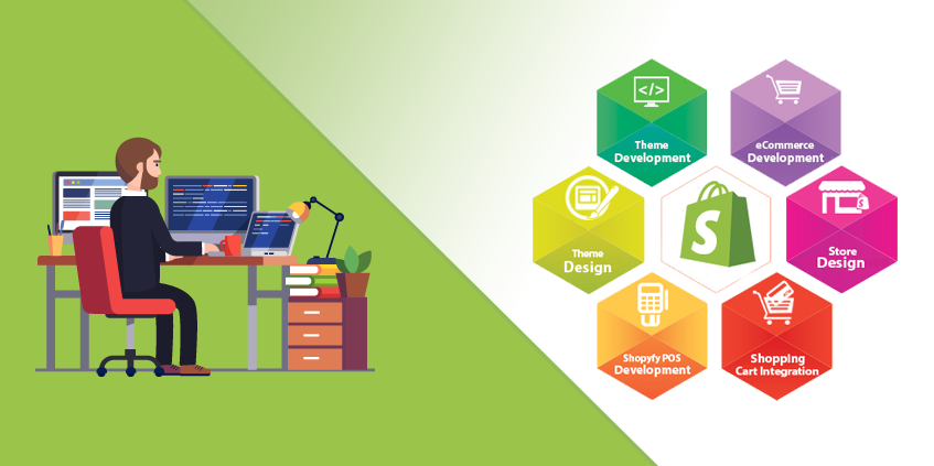 Shopify Web Designing