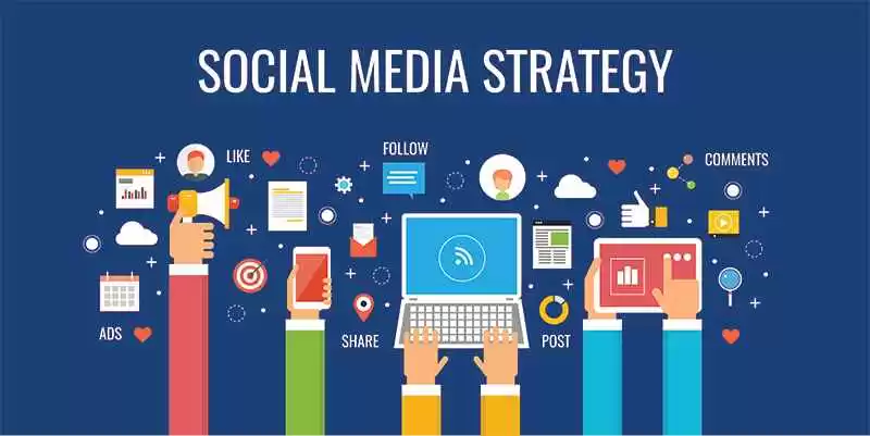 social media content strategy