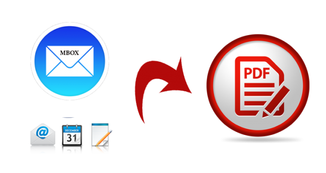 convert mbox to pdf