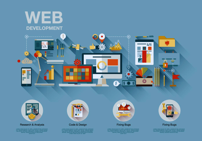 Website Development courses in Chandigarh